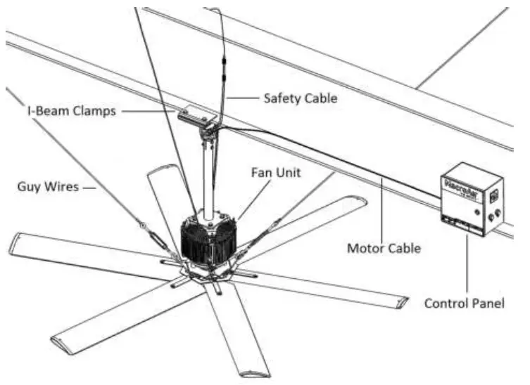 MacroAir-AVDX-Ceiling-Fan-fig 22