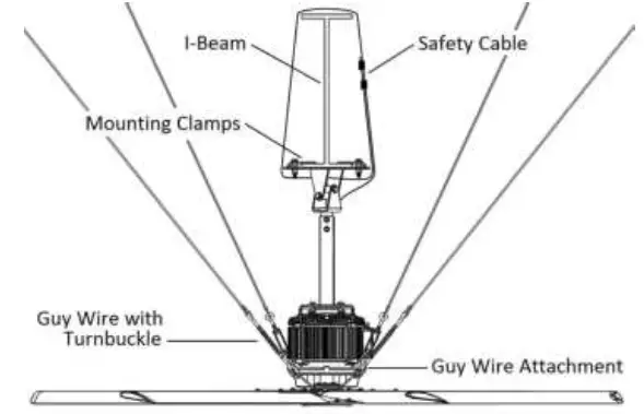 MacroAir-AVDX-Ceiling-Fan-fig 23