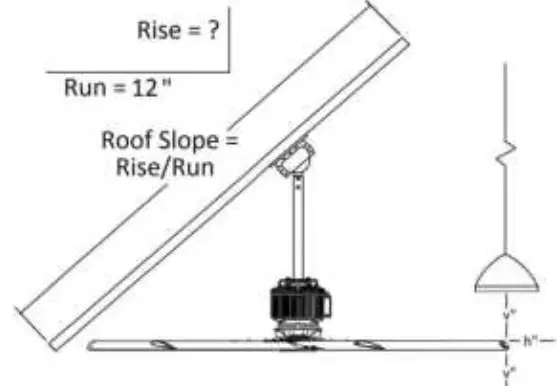 MacroAir-AVDX-Ceiling-Fan-fig 3