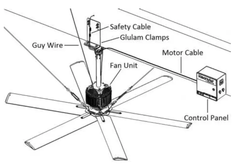 MacroAir-AVDX-Ceiling-Fan-fig 31