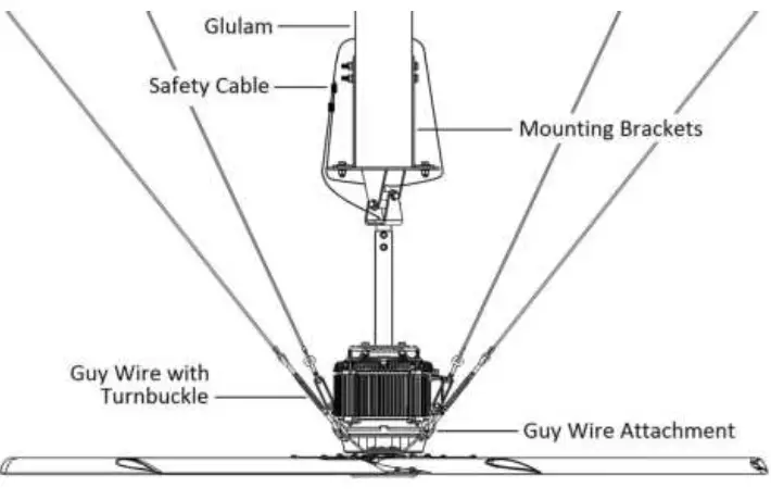 MacroAir-AVDX-Ceiling-Fan-fig 32