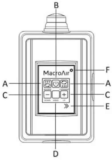 MacroAir-AVDX-Ceiling-Fan-fig 65