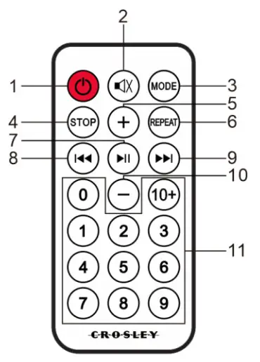 CROSLEY CR3504A FINN RADIO CD PLAYER - Back Panel
