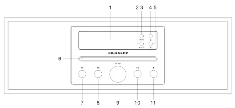 CROSLEY CR3504A FINN RADIO CD PLAYER - Front Panel
