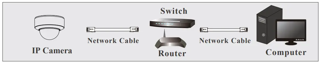VITEK-VTD-TND8RFA4-2-Transcendent-Series-Fixed-IP-Vandal-Dome-Camera-fig-13