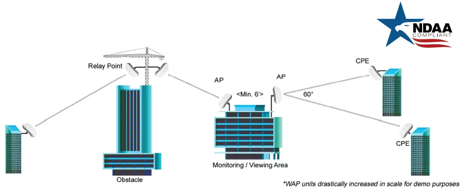VITEK-VTD-TND8RFA4-2-Transcendent-Series-Fixed-IP-Vandal-Dome-Camera-fig-23