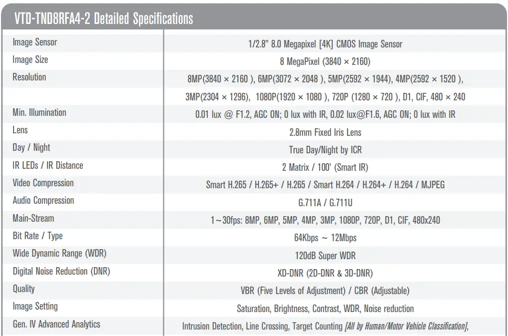 VITEK-VTD-TND8RFA4-2-Transcendent-Series-Fixed-IP-Vandal-Dome-Camera-fig-25