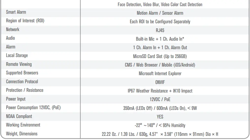 VITEK-VTD-TND8RFA4-2-Transcendent-Series-Fixed-IP-Vandal-Dome-Camera-fig-26