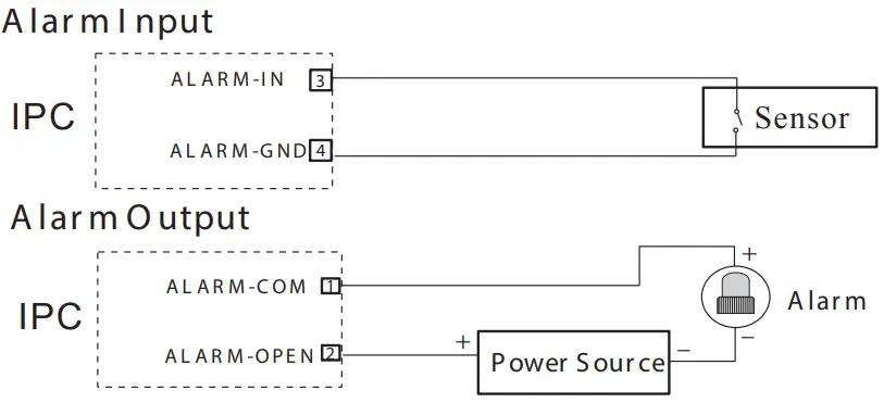 VITEK-VTD-TND8RFA4-2-Transcendent-Series-Fixed-IP-Vandal-Dome-Camera-fig-5