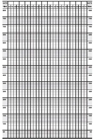 SUNSET-RES052-Peak-Flow-Meter-7