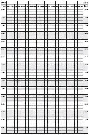 SUNSET-RES052-Peak-Flow-Meter-8