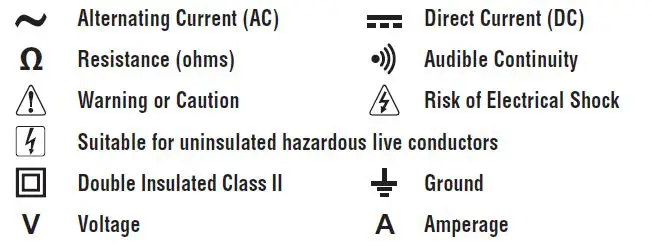 KLEIN TOOLS CL360 200A AC Open Jaw Fork Meter Instruction Manual-fig-2