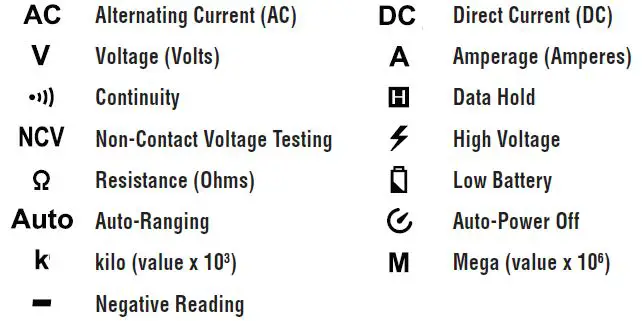 KLEIN TOOLS CL360 200A AC Open Jaw Fork Meter Instruction Manual-fig-3