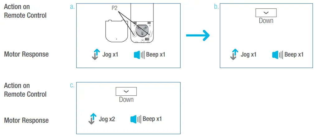 Lifestyle Solar Shades Motorized Roller Shades - Deceleration Speed