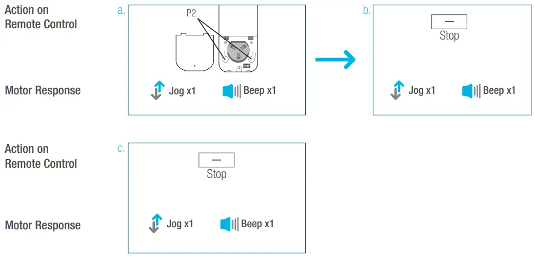 Lifestyle Solar Shades Motorized Roller Shades - Favorite Position 3