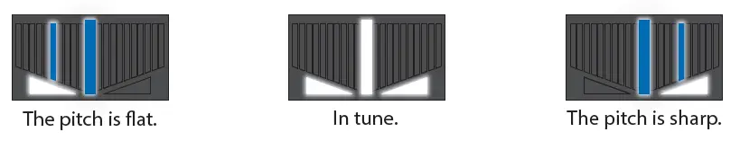 KORG PB-X Pitchblack X Pedal Tuner 3