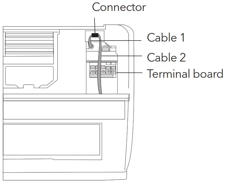 TESLA TGZUJ Series Multi Split Type Air Conditioner - Connector