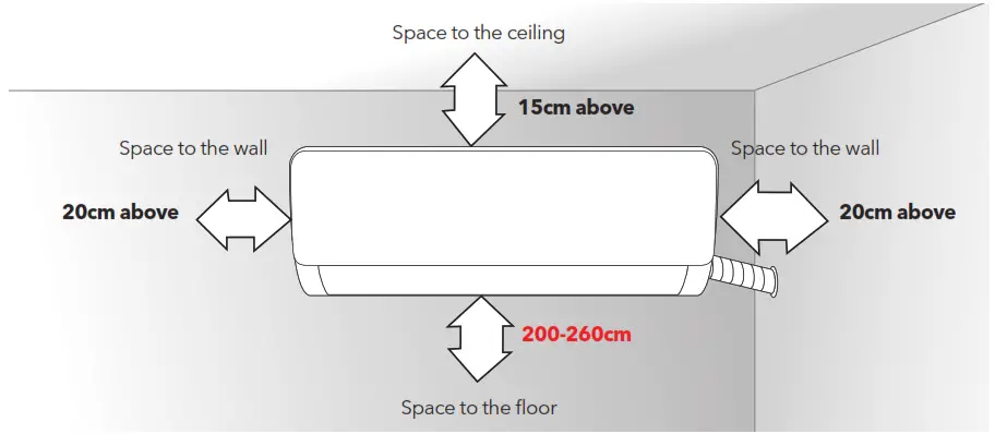 TESLA TGZUJ Series Multi Split Type Air Conditioner - INDOOR UNIT 2