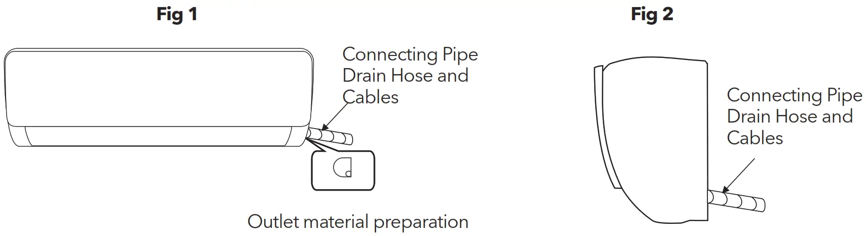 TESLA TGZUJ Series Multi Split Type Air Conditioner - Pipeline