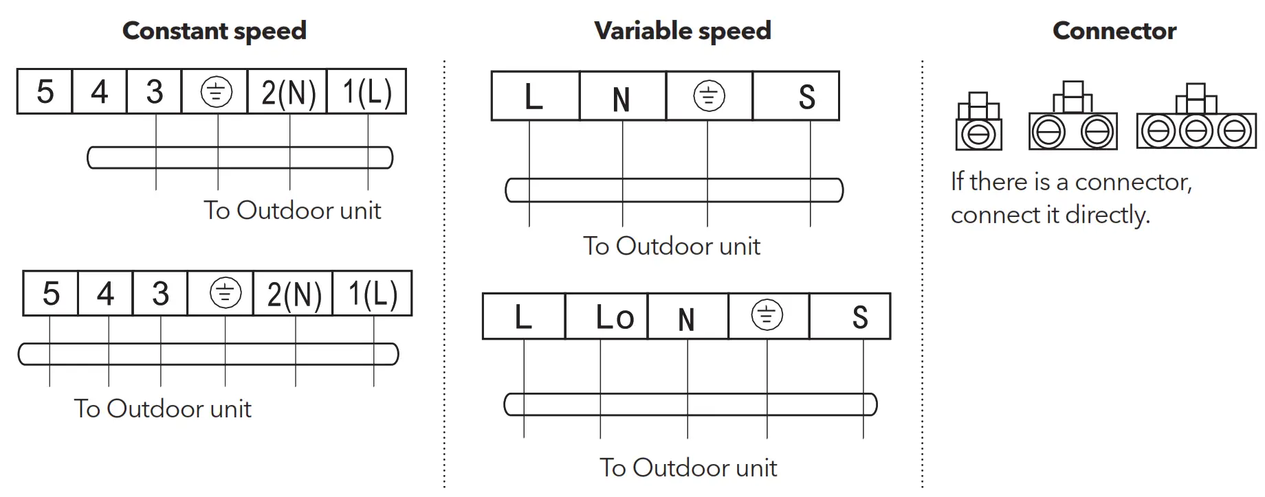 TESLA TGZUJ Series Multi Split Type Air Conditioner - Wiring diagram