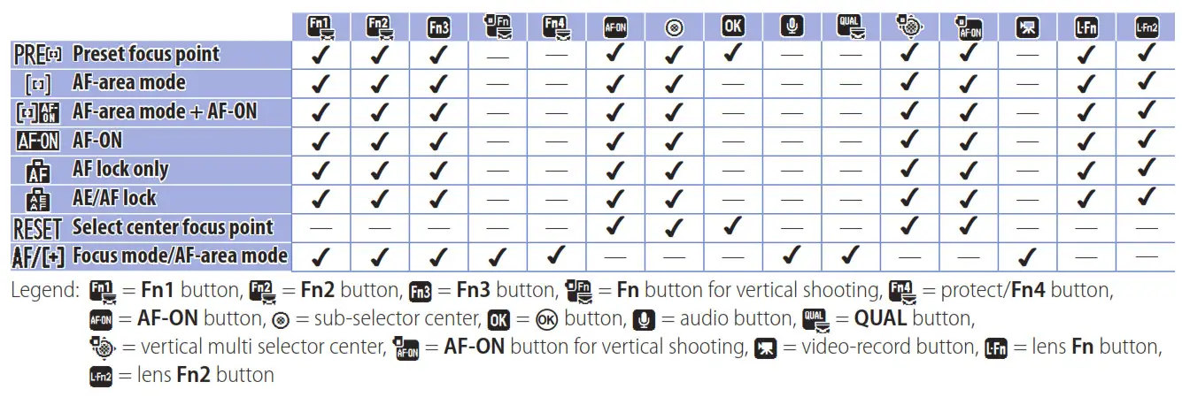 Nikon VOA080AE Z9 Digital Mirrorless Camera - Fig32