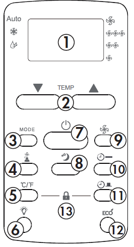 Danby-DAC120EB8WDB-Window-Air-Conditioner-06