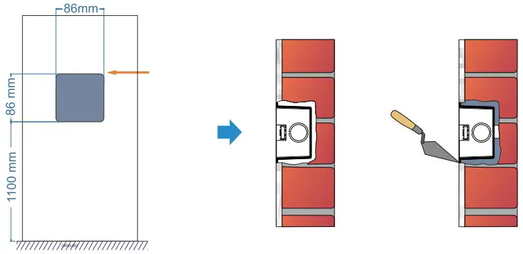 Flush Mounting Installation