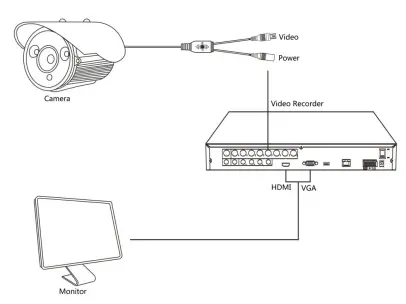 B-S-Technology-LA-C-200FZ-Varifocal-Bullet-Camera-FIG-1