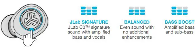 Jlab Go Air Manual Earbuds-FIG4