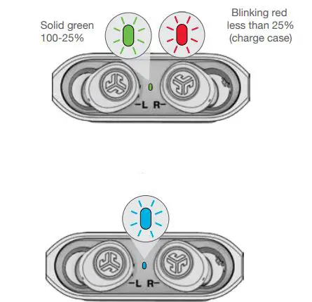 Jlab Go Air Manual Earbuds-FIG5