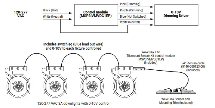 COOPER LIGHTING LDRT4 4 Inch Round Retrofit Downlight - FIG 15