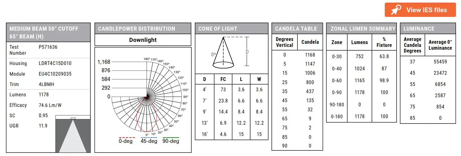 COOPER LIGHTING LDRT4 4 Inch Round Retrofit Downlight - FIG 2
