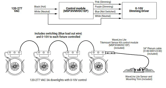 COOPER LIGHTING LDRT4 4 Inch Round Retrofit Downlight - FIG 7