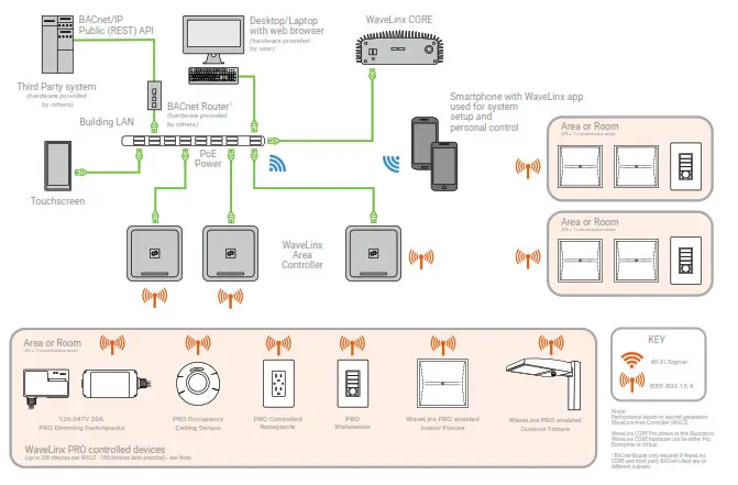 COOPER LIGHTING LDRT4 4 Inch Round Retrofit Downlight - FIG17