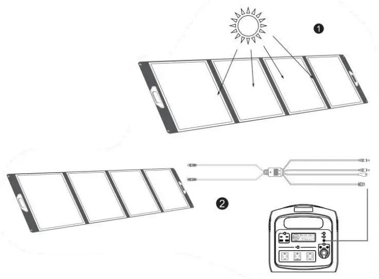 Choetech-SC015-Folding-Solar-Charger-fig- (1)