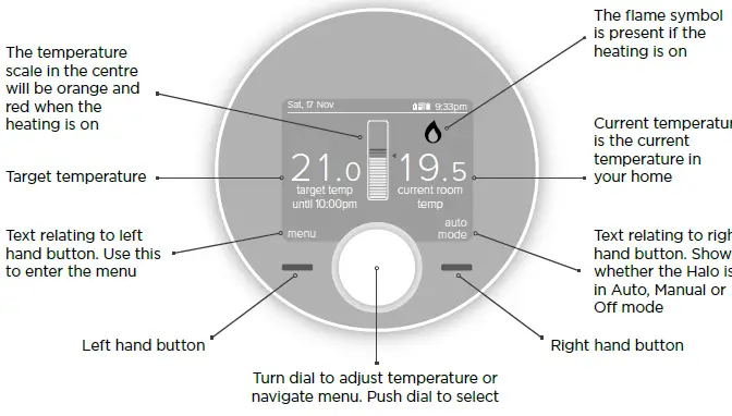 Ideal- Halo- 222140- Programmable -Thermostat-pro - 1