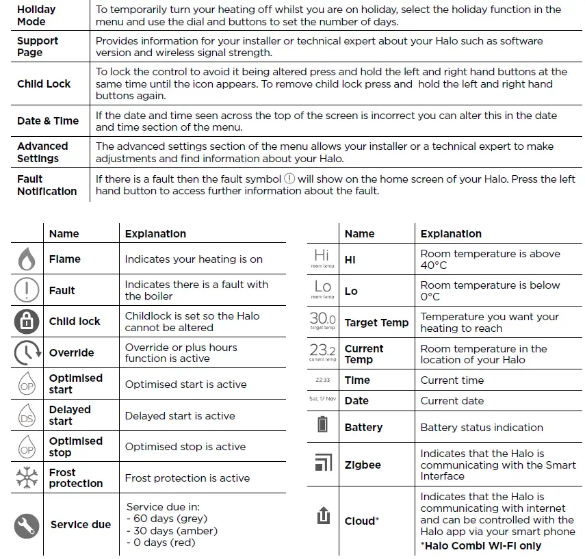Ideal- Halo- 222140- Programmable -Thermostat-pro - 9