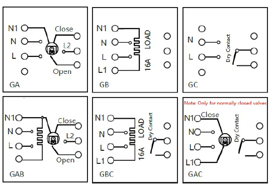 Becasmart- BHT-8000 RF-VS- wireless- rf- Thermostat - 2
