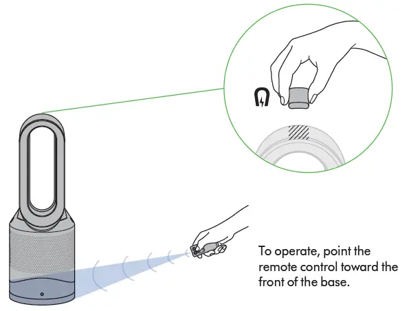 Dyson-HP01-Pure-Hot + Cool-Purifier-Heater-fig-5