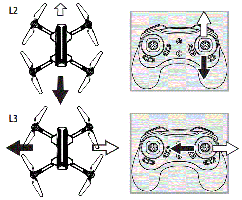 Ascend-Aeronautics-ASC-2680-Premium-HD-Video-Drone-with-Ultra-Wide-Lens-and-Optical-Flow-fig-14