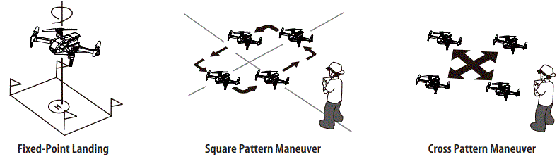 Ascend-Aeronautics-ASC-2680-Premium-HD-Video-Drone-with-Ultra-Wide-Lens-and-Optical-Flow-fig-15
