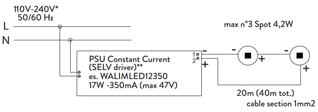 Example of connection (serial connection)