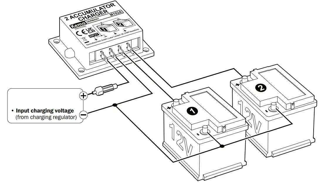 Connecting Instruction