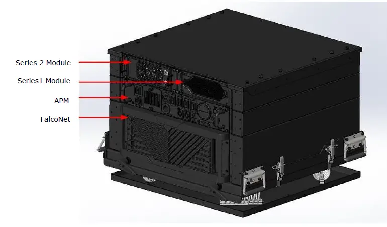 Cognyte-S2-FalcoNet-Series-2-Module-3