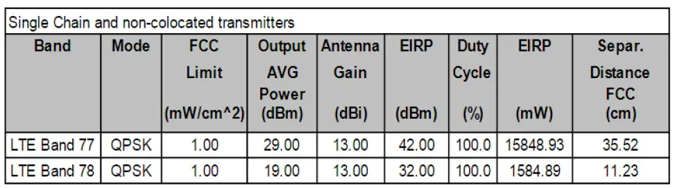 Cognyte-S2-FalcoNet-Series-2-Module-5