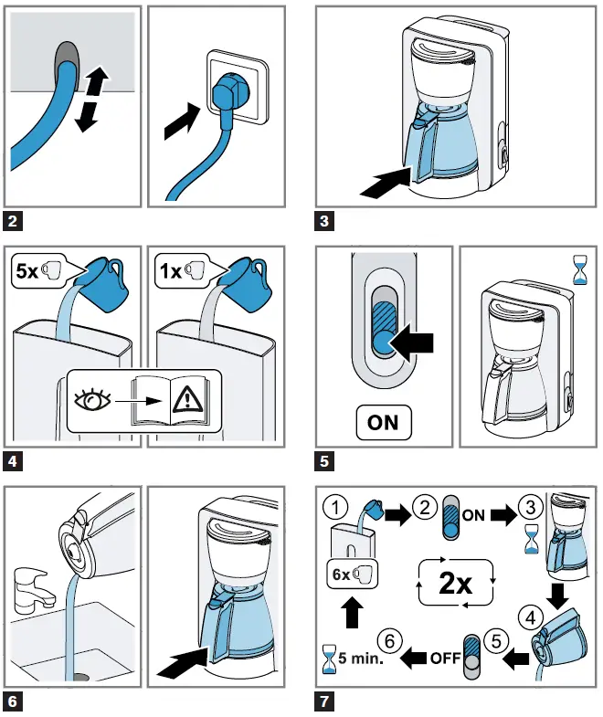 BOSCH-TKA2M113-Filter-Coffee-Machine-fig2