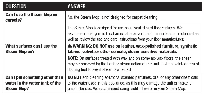 Shark-S5003D-Genius-Hard-Floor-Cleaning-System-Pocket-Steam-Mop-fig- (10)