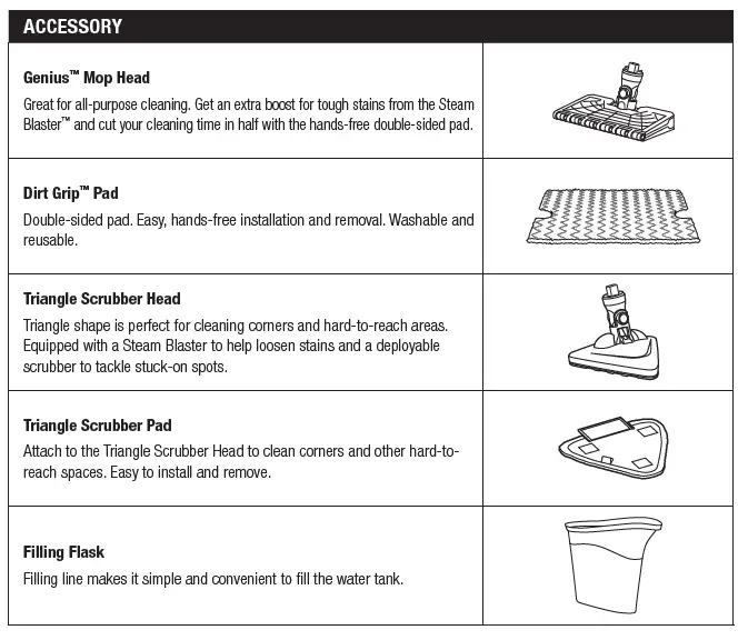 Shark-S5003D-Genius-Hard-Floor-Cleaning-System-Pocket-Steam-Mop-fig- (8)