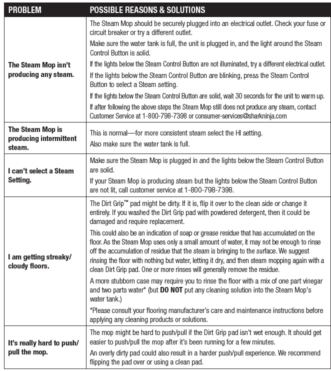 Shark-S5003D-Genius-Hard-Floor-Cleaning-System-Pocket-Steam-Mop-fig- (9)