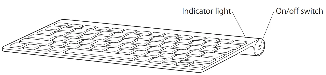 Apple Wireless Keyboard User - light